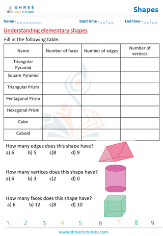 Elements Of 3D Figures   Faces, Edges And Vertices (1)