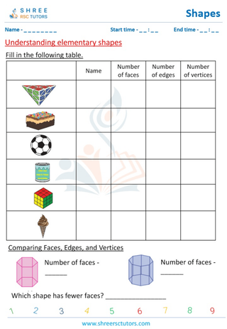 Elements Of 3D Figures   Faces, Edges And Vertices (2)