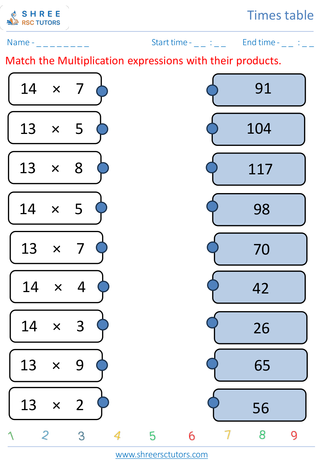Practice Of 13's And 14's Time Tables 4