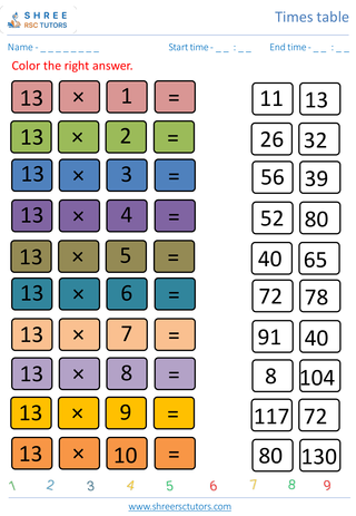 Practice Of 13's Time Table 4