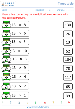 Practice Of 13's Time Table 3