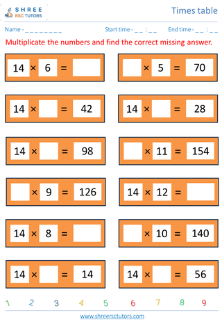 Practice Of 14's Time Table 7