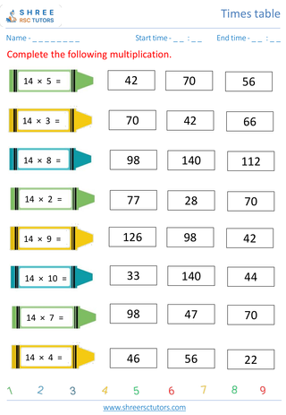 Practice Of 14's Time Table 5
