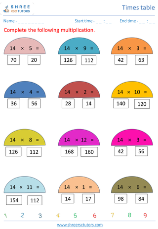 Practice Of 14's Time Table 2