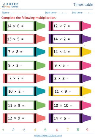 Practice Of 7 To 14 Time Tables 3
