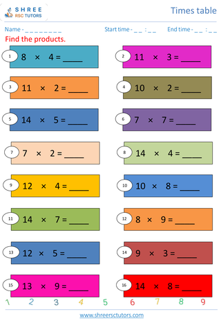 Practice Of 7 To 14 Time Tables 2