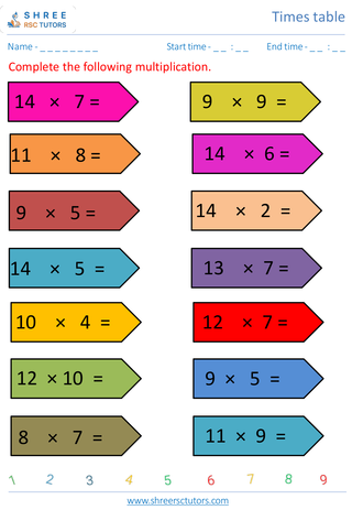 Practice Of 7 To 14 Time Tables 6