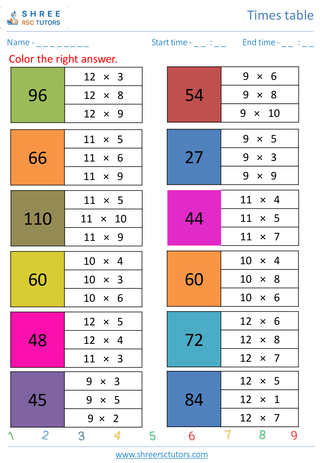 Rivision Of 9's, 10's, 11's And 12's Time Tables 2