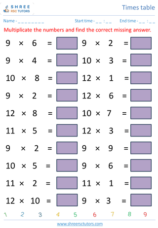 Rivision Of 9's, 10's, 11's And 12's Time Tables 4