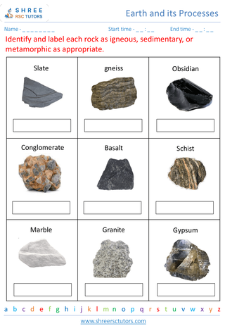 Identifying Different Types Of Rocks And Minerals 4