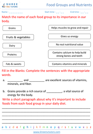 Exploring Different Food Groups 6