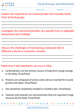 The Importance Of Balanced Nutrition 2