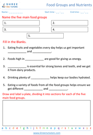 The Importance Of Balanced Nutrition 1