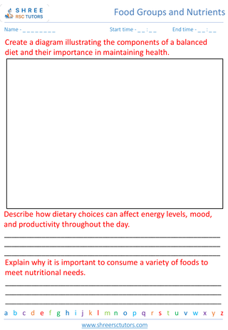 The Importance Of Balanced Nutrition 3