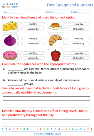 The Importance Of Balanced Nutrition 4