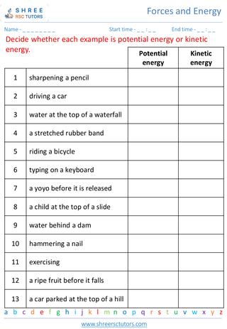 Kinetic, Potential, And Various Types Of Energy 1