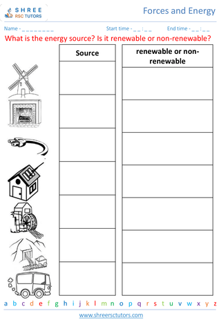 Renewable And Non Renewable Energy Sources 2