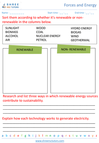 Renewable And Non Renewable Energy Sources 5