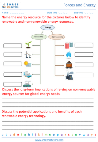 Renewable And Non Renewable Energy Sources 4