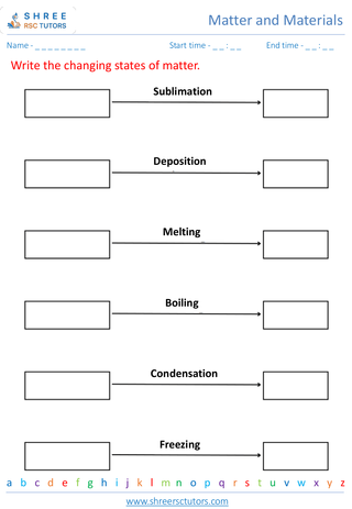 Changes In States Of Matter 2