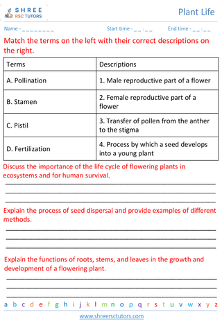 Life Cycle Of Flowering Plants 5