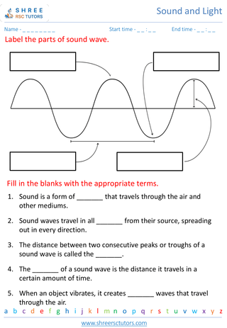 Characteristics Of Sound Waves 1