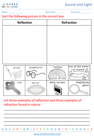 Reflection And Refraction Of Light 1