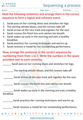 Sequencing A Process 6