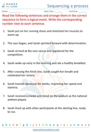 Sequencing A Process 4