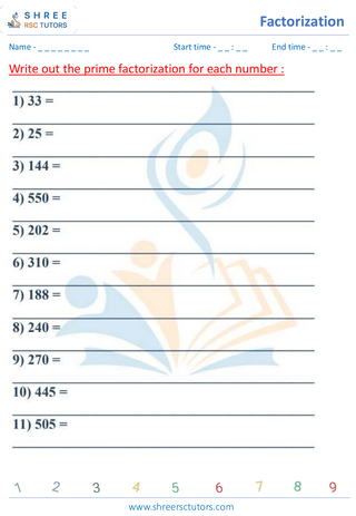 Prime Factorisation (3)