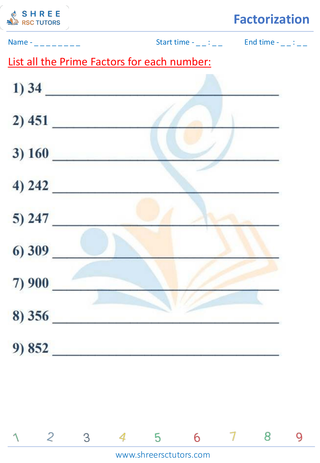 Prime Factorisation (1)