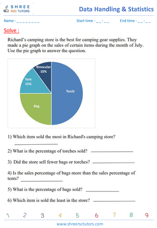Interpreting Pie Graphs (2)