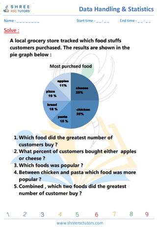 Interpreting Pie Graphs (1)