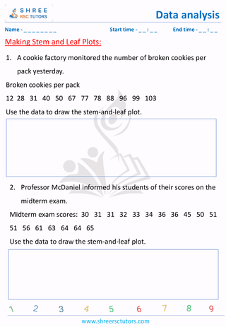 Making Stem And Leaf Plots (5)