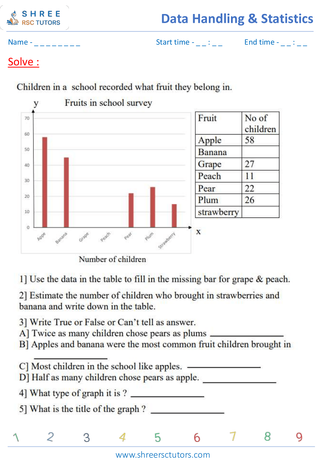 Reading And Interpreting Bar Graphs (4)