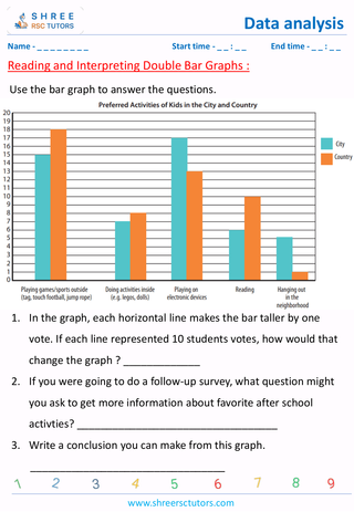 Reading And Interpreting Double Bar Graphs (4)