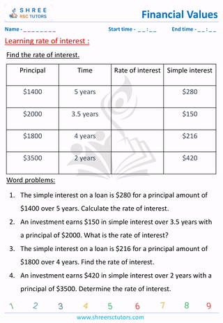 Rate Of Interest (8)