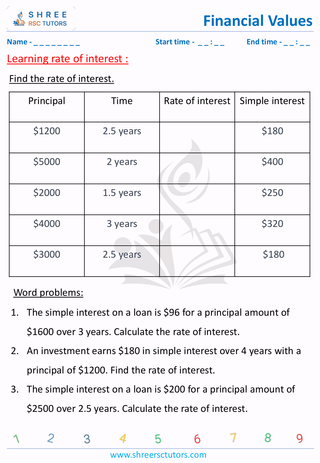 Rate Of Interest (4)