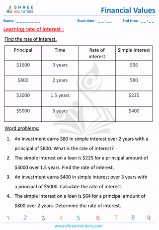 Rate Of Interest (1)
