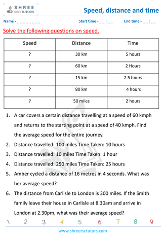 Simple Questions On Speed  (5)