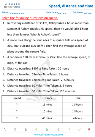 Simple Questions On Speed  (3)