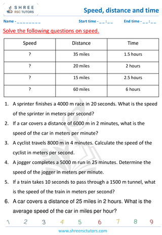 Simple Questions On Speed  (1)