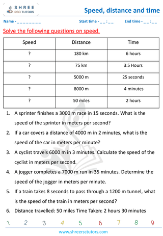 Simple Questions On Speed  (4)