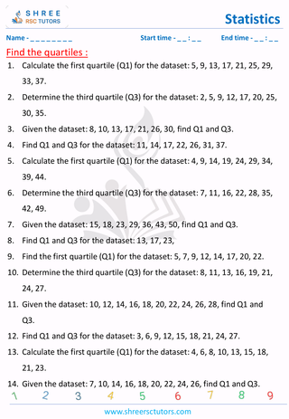 Finding Quartiles (1)