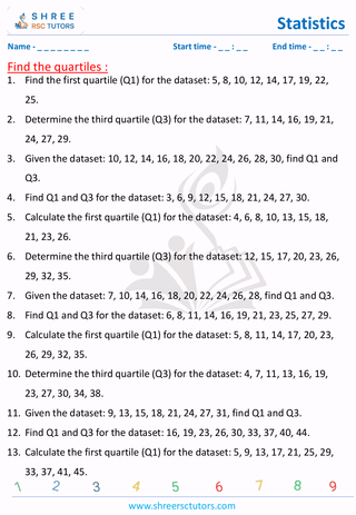 Finding Quartiles (3)