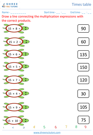 Practice Of 15's Time Table 4