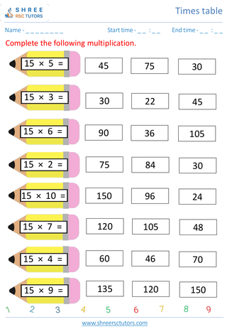 Practice Of 15's Time Table 2