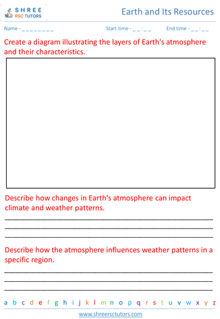 Earth's Atmosphere And Climate 6