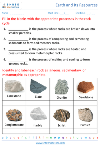 Rocks And Minerals 1