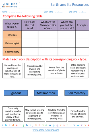 Rocks And Minerals 2